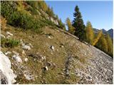 Planina Blato - Krsteniški Stog